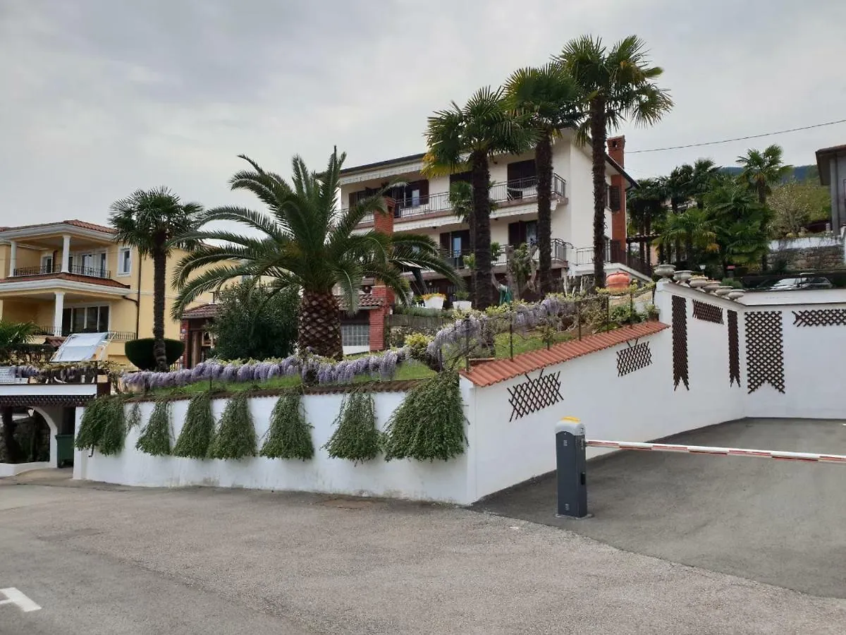 Apartments Rakovic location